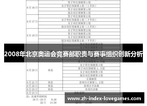 2008年北京奥运会竞赛部职责与赛事组织创新分析 2008年北京奥运会竞赛部职责与赛事组织创新分析